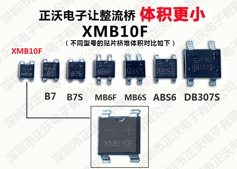正沃電子居然出了一款這么小體積的貼片整流橋堆(XMB10F)??！